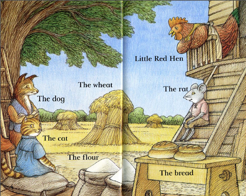 the dog the cat the flour the wheat the bread the rat little hen